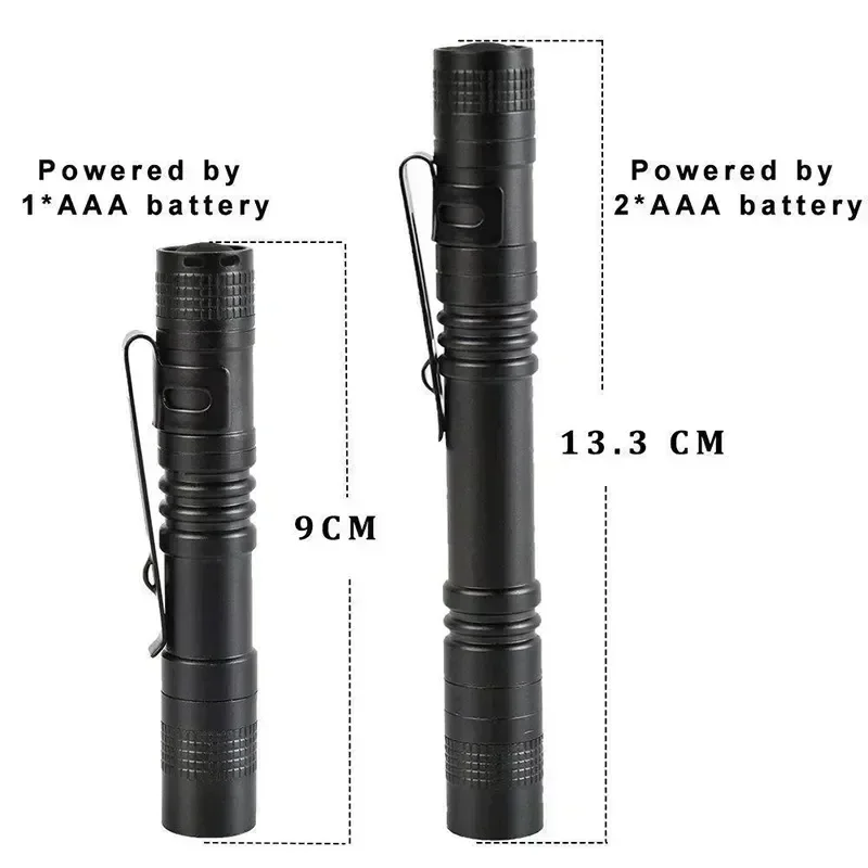 Mini Portable LED Pen Light wi - Outdoor Lighting Panel recension och pris
