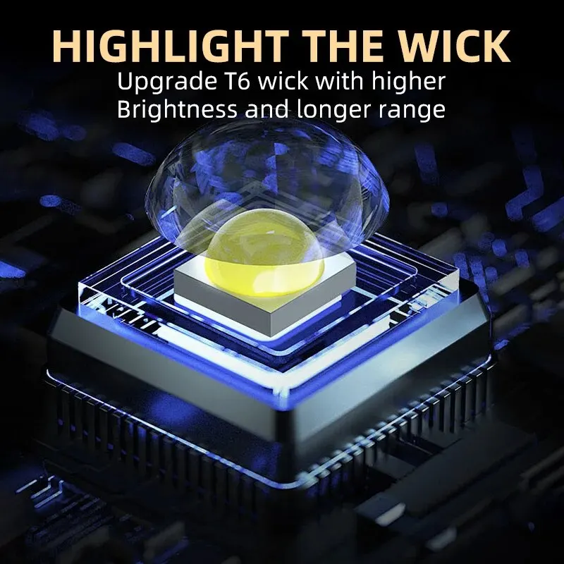 Portable Mini 3 LED Handheld F - Outdoor Lighting Panel recension och pris