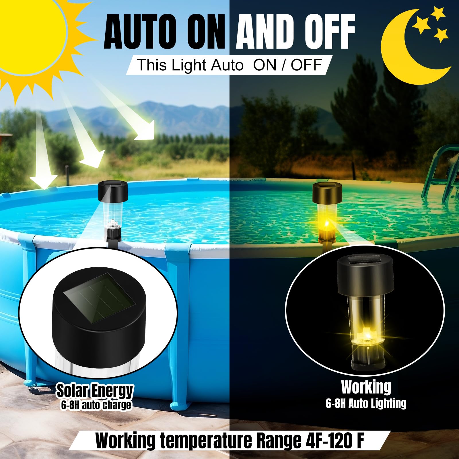 6 Packages Solar Pool Light Fr - Outdoor Lighting On Fence recension och pris