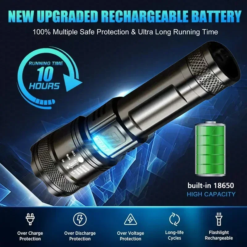 Super Bright LED Flashlight US - Outdoor Lighting Black recension och pris