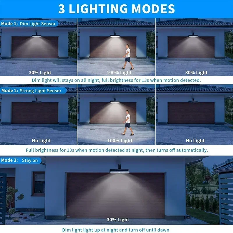 Clip On Solar Motion Lights Ou - Outdoor Lighting On Fence recension och pris
