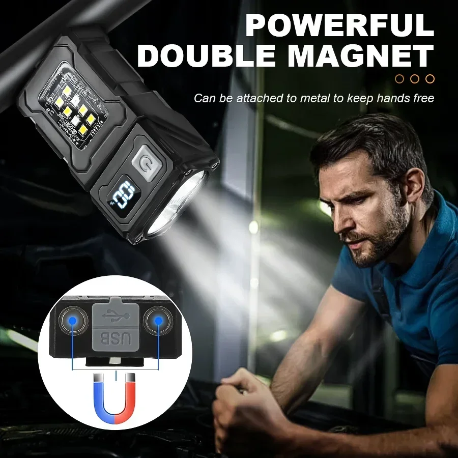 Mini Rechargeable LED Pocket F - Outdoor Lighting Panel recension och pris