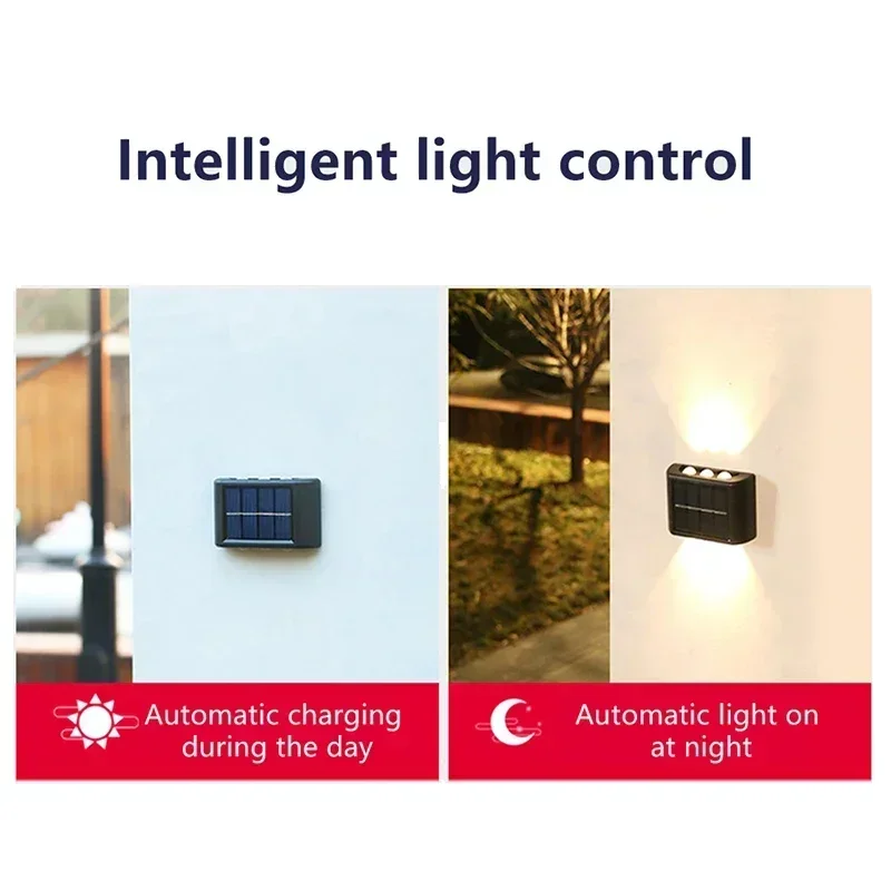 LED Solar Light Outdoor Waterp - Outdoor Lighting Panel recension och pris