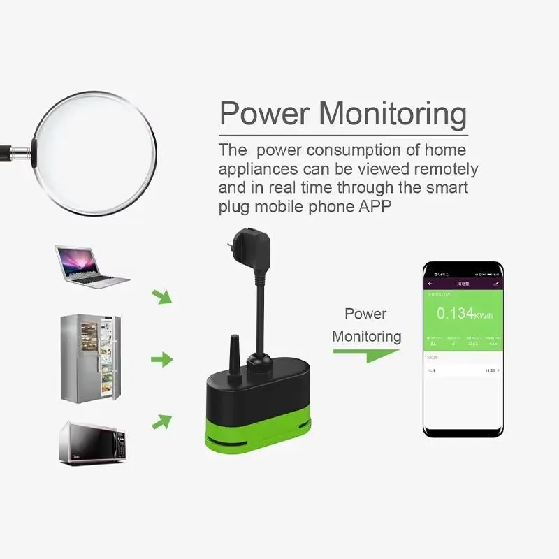 Tuya EU 16A Wifi Smart Outdoor - Outdoor Lighting Timer recension och pris