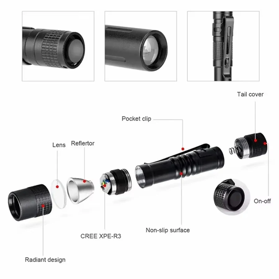 Mini Portable LED Flashlight P - Outdoor Lighting Panel recension och pris