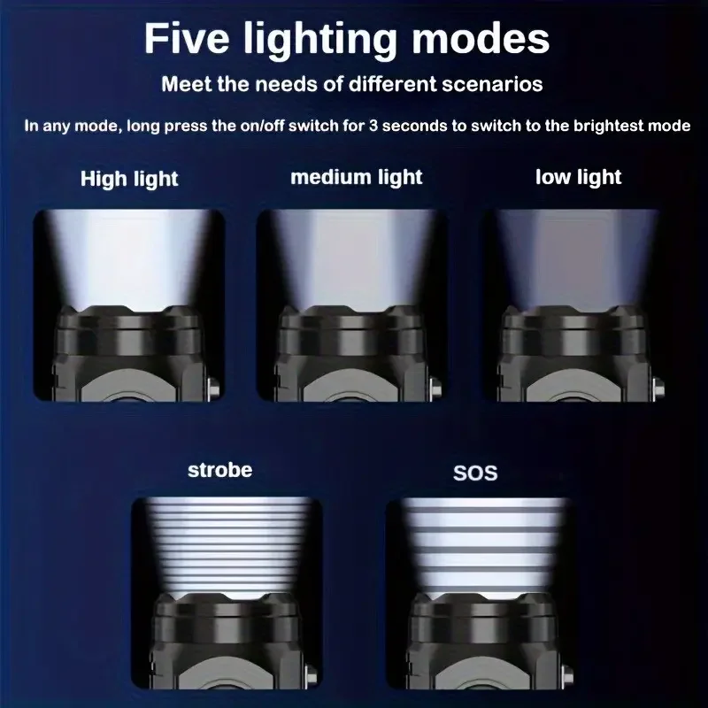 Mini 3LED Flashlight With Pen  - Outdoor Lighting Black recension och pris
