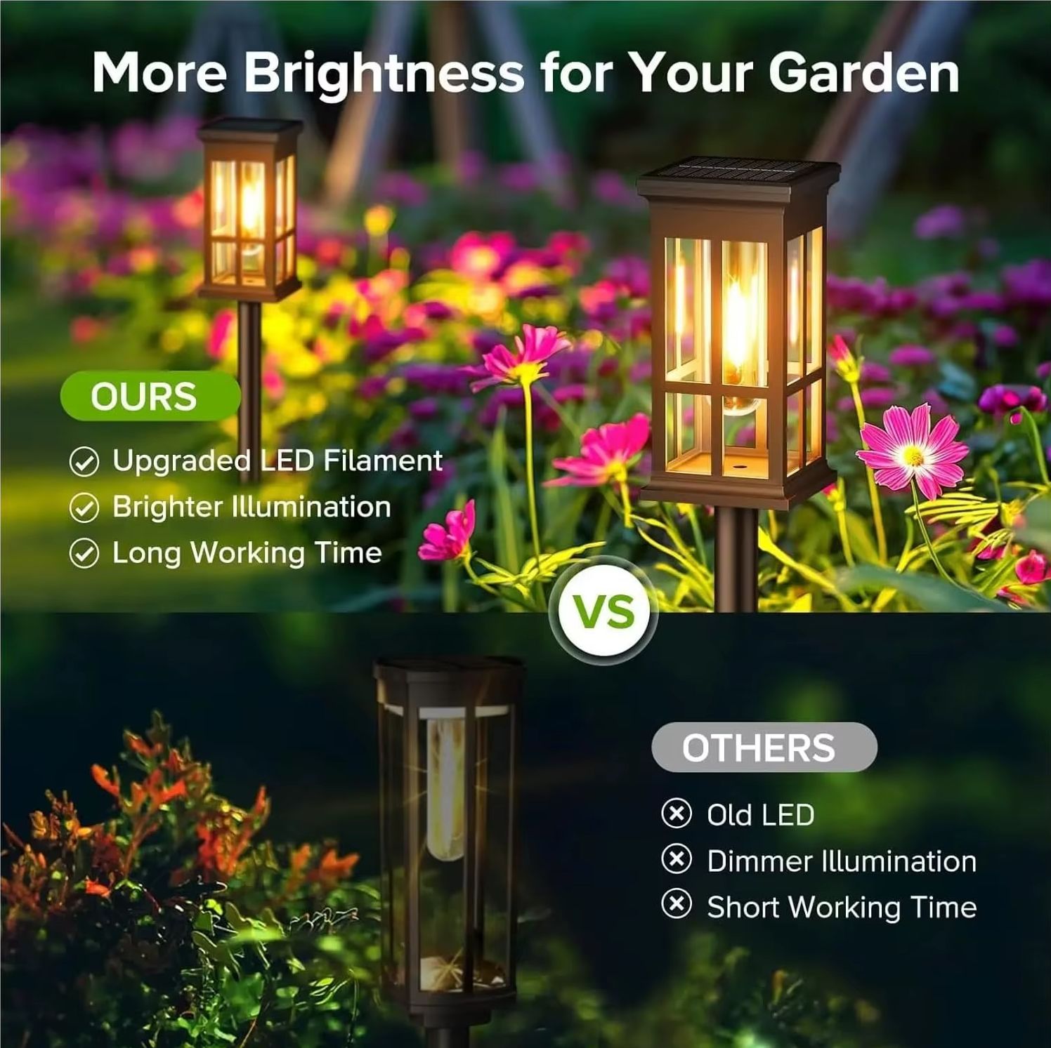 Solar Pathway Light Outdoor So - Landscape Spike Light recension och pris