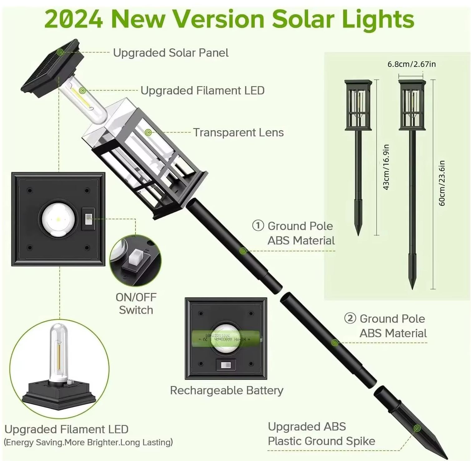 Solar Pathway Light Outdoor So - Landscape Spike Light recension och pris