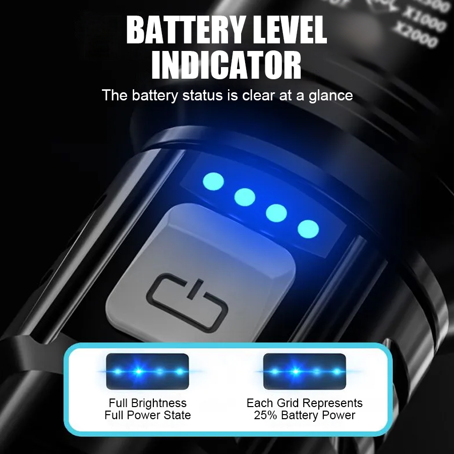 High Power P50 LED Flashlight  - Outdoor Lighting Panel recension och pris