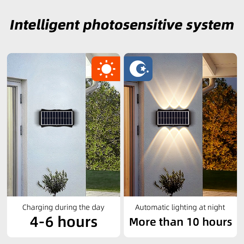 Solar Lights Outdoor Led Wall  - Outdoor Yard Lighting Fixtures recension och pris