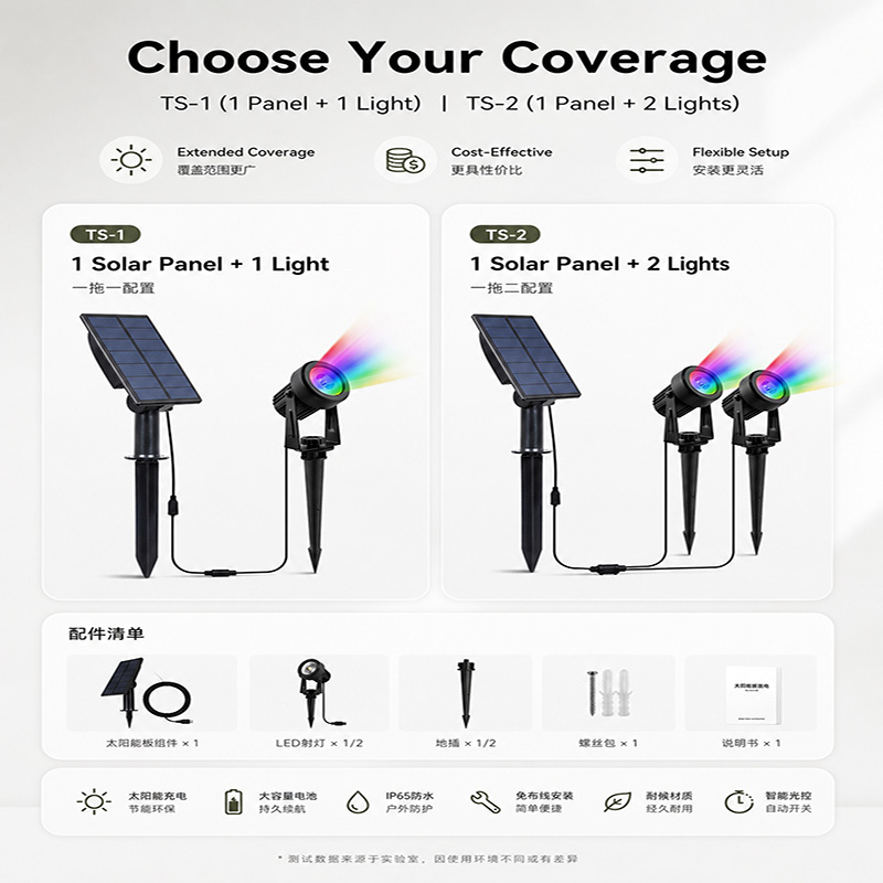 Auto On Off Solar LED Ground S - Outdoor Lighting On Trees recension och pris