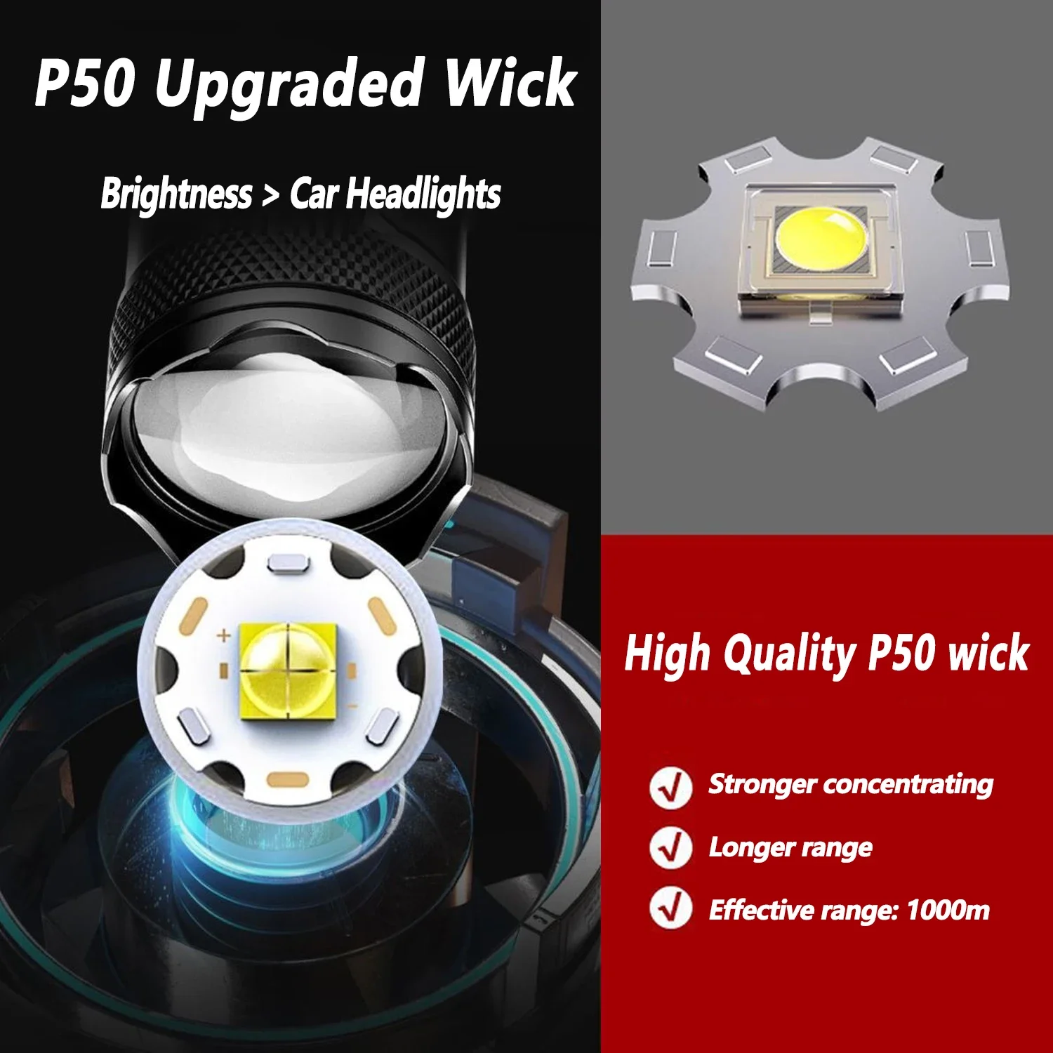 Ultra Bright LED Flashlight 20 - Outdoor Lighting Black recension och pris